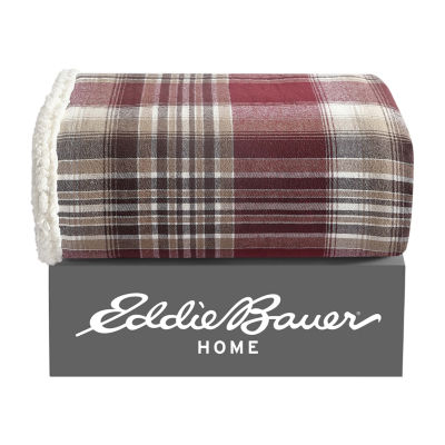 Eddie bauer wool online blanket