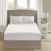 Jcpenney deals mattress sale