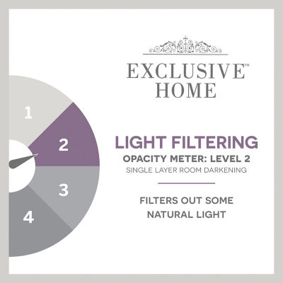 Exclusive Home Curtains Delano Grommet Top Light-Filtering Set of 2 Outdoor Curtain Panel