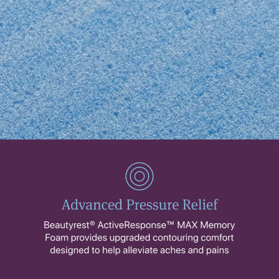 Beautyrest World Class Level Three 14.75" Plush Tight top