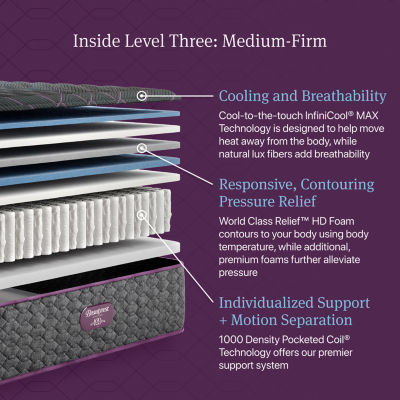 Beautyrest World Class Level Three 14.5" Medium Tight top - Mattress + Adjustable Base