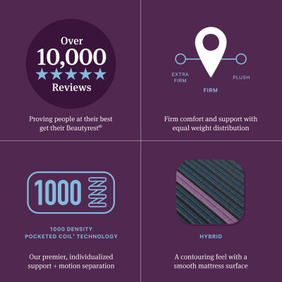 Beautyrest World Class Level Three 13" Firm Tight top