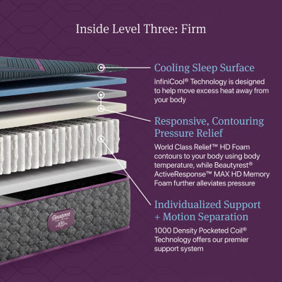 Beautyrest World Class Level Three 13" Firm Tight top