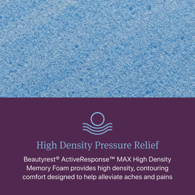 Beautyrest World Class Level Four 13.5" Plush Tight top - Mattress Only