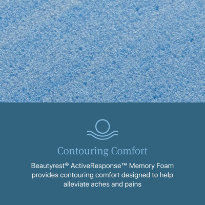 Beautyrest Level Two 14.75" Plush Pillow top