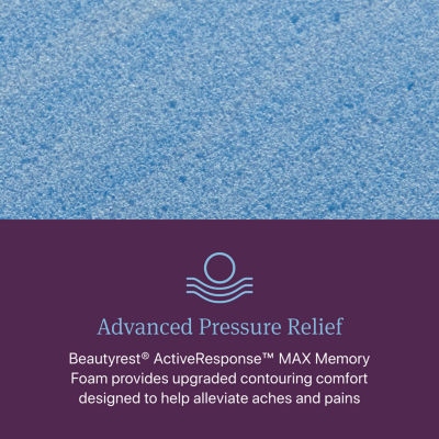 Beautyrest World Class Level Three 16" Plush Pillow top - Mattress Only