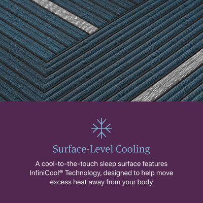 Beautyrest World Class Level Four 14" Medium Pillow top