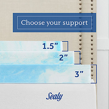 Sealy 3 + 1 Memory Foam Topper with Fiber Fill Cover Full Blue  F02-00149-FL0 - Best Buy