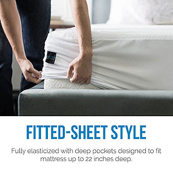  Full Fitted Sheets - Deep Pocket Mattress Cover up to