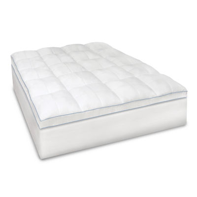 SensorPEDIC MemoryLOFT Supreme 3.5-Inch Memory Foam and Fiber Mattress Topper