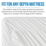 LUCID Bed Bug Proof Mattress Protector & Encasement