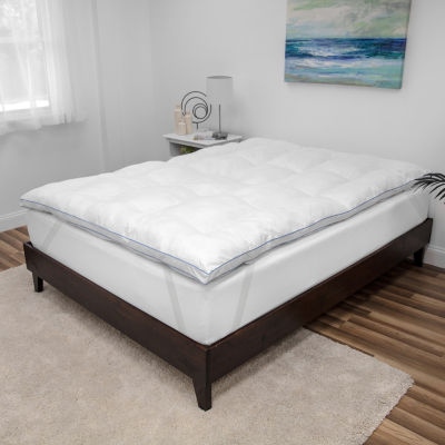 SensorPEDIC® MemoryLOFT® Gel-Infused Memory Foam and Fiber Mattress Topper