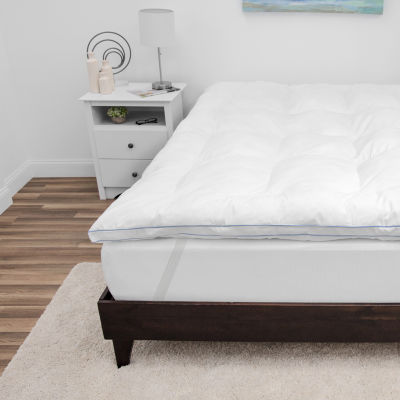 SensorPEDIC® MemoryLOFT® Gel-Infused Memory Foam and Fiber Mattress Topper