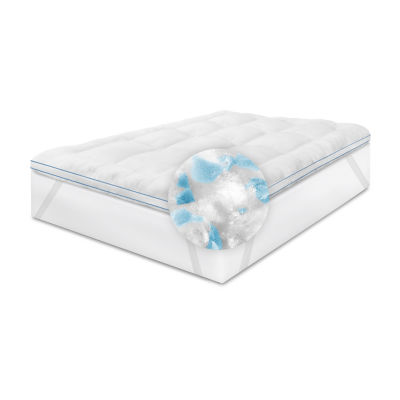 SensorPEDIC® MemoryLOFT® Gel-Infused Memory Foam and Fiber Mattress Topper