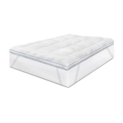 SensorPEDIC® MemoryLOFT® Gel-Infused Memory Foam and Fiber Mattress Topper