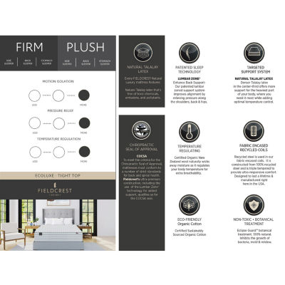 JCP Exclusive! Fieldcrest EcoLuxe 12.5" Firm Tight Top - Mattress + Box Spring