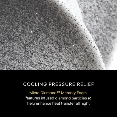 Beautyrest Black® Series Two 15.25" Plush Tight Top - Mattress + Adjustable Base