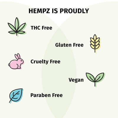 Hempz Exotic Green Tea And Asian Pear Herbal Body Moisturizer 17oz.