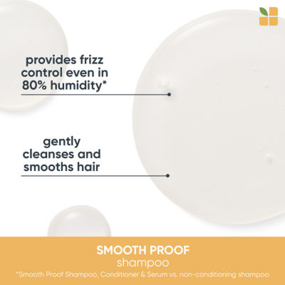 Biolage Smooth Proof Shampoo - 13.5 oz.