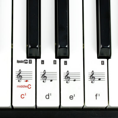 Rockjam 5-pc. Accessory Kit Rj650-Sk