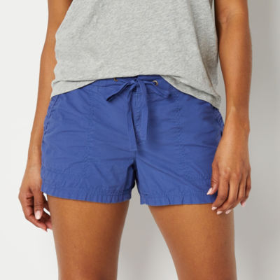 Var A 1 2 3 4 5 A Slice 0 3