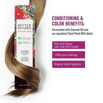 Root Applicator Kit  Shop Natural Hair Coloring Supplies 