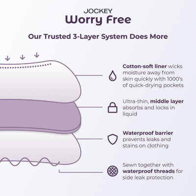 Jockey® Worry Free Cotton Stretch Moderate Absorbency Brief- 2580