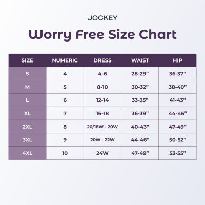 Jockey Worry Free Moderate Boxer Brief- 2588