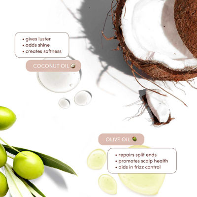 Mizani Cream Cleansing Conditioner Conditioner 16.9 oz.