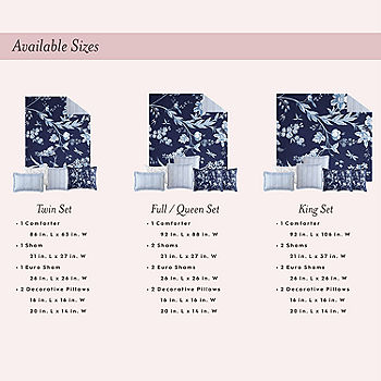 Vtg. ❤️Laura Ashley Bramble Berry Floral 3 piece Twin Sheet Set