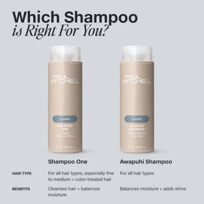 Paul Mitchell Awapuhi Shampoo 16.8 oz.