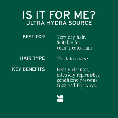Biolage Ultra Hydra Source Deep Treatment Hair Mask 16.9 oz.
