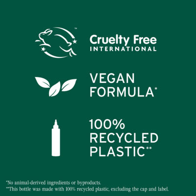 Biolage Scalp Sync Purifying Concentrate Scalp Treatment 6.8 oz.