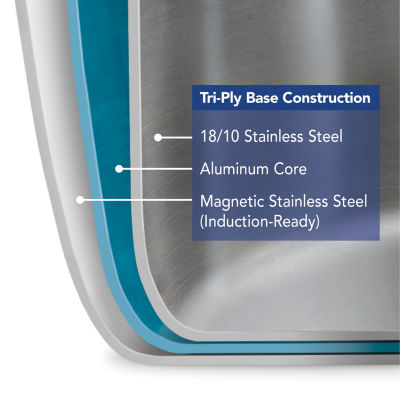 Tramontina Gourmet 8-pc. Tri-Ply Clad 18/10 Stainless Steel Induction-Ready Cookware Set