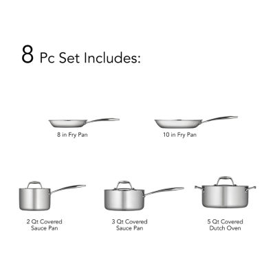 Tramontina Gourmet Tri-Ply Clad 18/10 Stainless Steel -pc. Induction-Ready Cookware Set