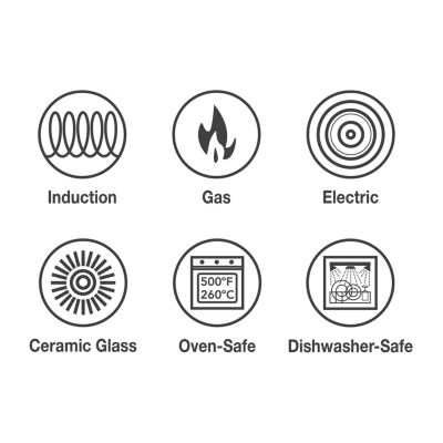 Tramontina® Gourmet 12-qt. Tri-Ply Covered Stock Pot