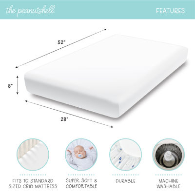 The Peanutshell -pc. Crib Sheet