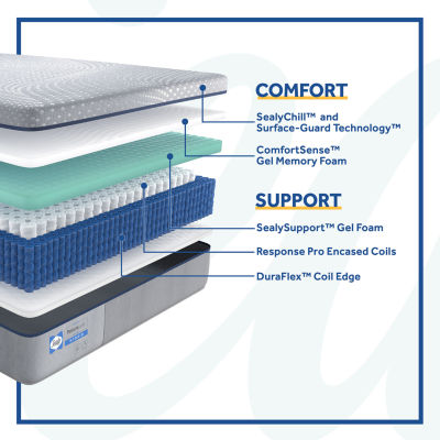 Sealy Posturepedic Lacey 13.25" Hybrid Firm Tight Top- Mattress Only
