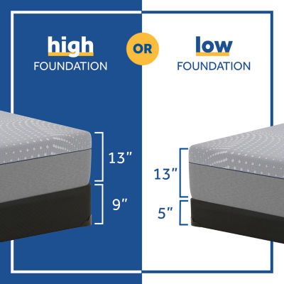 Sealy Posturepedic Lacey 13.25" Hybrid Firm Tight Top - Mattress + Box Spring