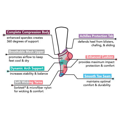 Dr.Motion Womens 2 Pair Low Cut Socks
