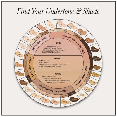 Rms Beauty Revitalize Hydra Concealer