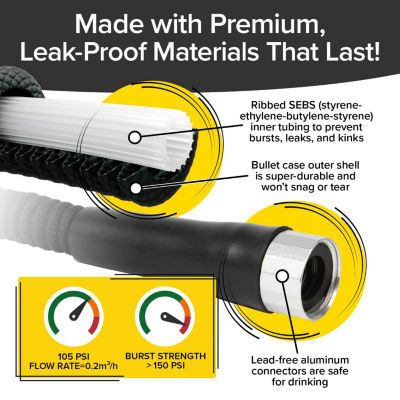 Pocket Hose Silver Bullet 50ft