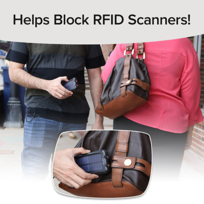 As Seen On TV Slim Mint Leather RFID Blocking Wallet