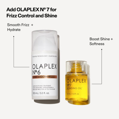 Olaplex No 6 Bond Smoother Hair Treatment 3.3 oz.
