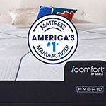 Serta® iComfort CF4000 Hybrid Firm - Mattress Only			