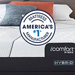 Serta® iComfort CF3000 Hybrid Medium - Mattress + Box Spring			