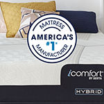 Serta® iComfort CF1000 Hybrid Medium - Mattress Only			
