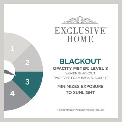 Exclusive Home Curtains Sateen Grommet Top Blackout Set of 2 Curtain Panel