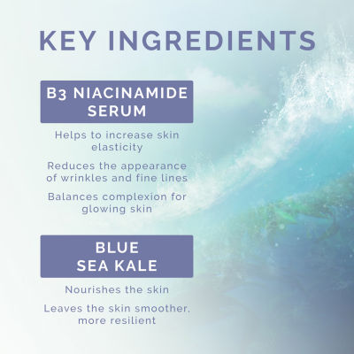 Vitamins And Sea Beauty Blue Sea Kale Niacinamide Smooth Serum