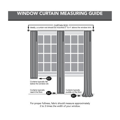 Sun Zero Duran Grommet Top Energy Saving 100% Blackout Single Curtain Panel